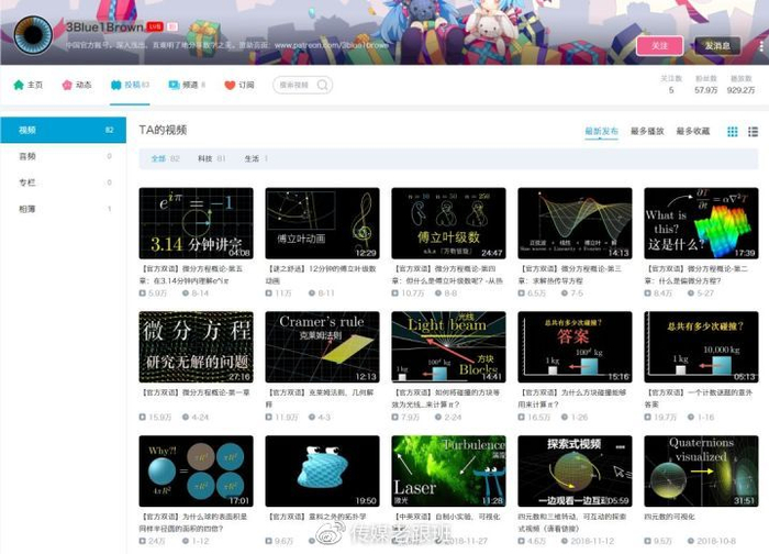 B站有哪些「惊为天人」的UP主？赶快Mark