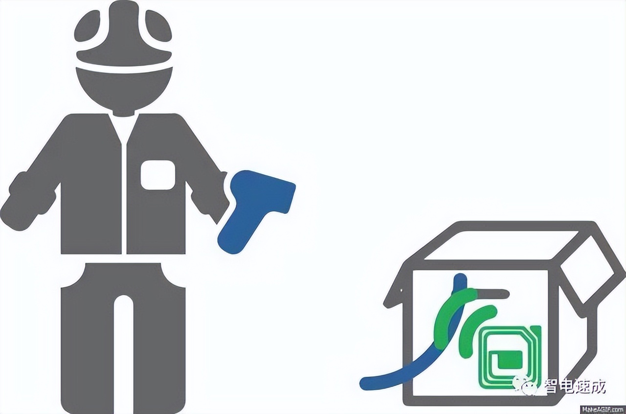 无线通信传输技术_Wi-Fi工作原理与特性_无线电能传输的生活应用