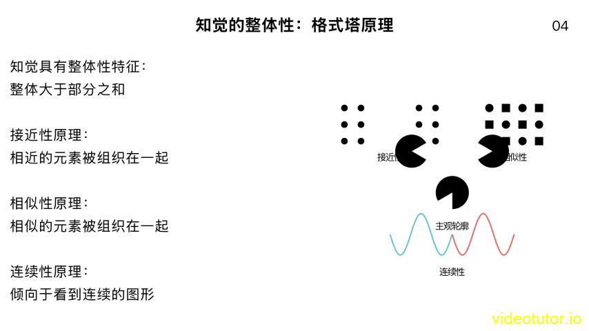 感觉与知觉加工_知觉的基本特征 生活应用_直觉自下而上加工