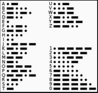 无线电,为什么无线电技术可以传播信息呢,无线电技术的工作原理
