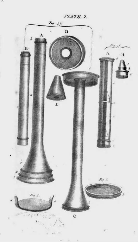 雷奈克氏肝硬化历史_听诊器原理生活应用_雷奈克听诊器发明过程