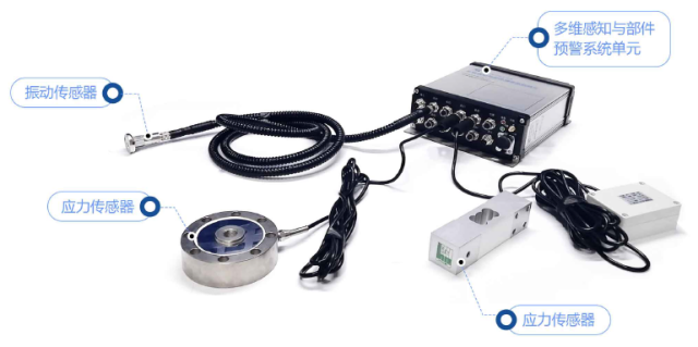 寰球传感器系列