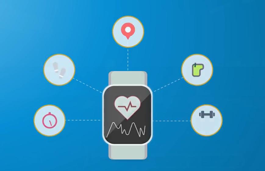 物联网技术介绍_物联网关键技术分析_射频识别技术生活应用