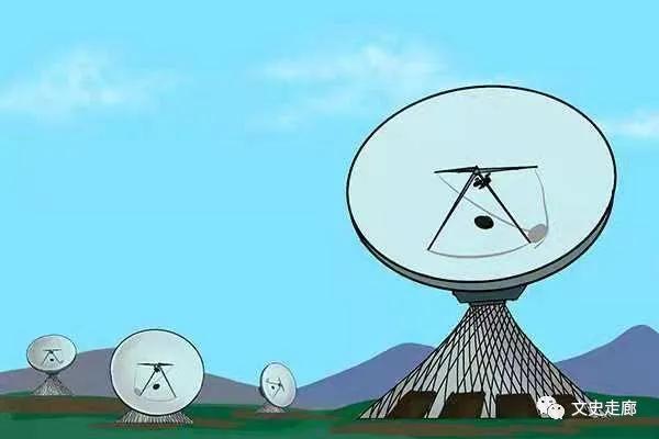 世界无线电日_无线电能传输的生活应用_无线电波传播原理