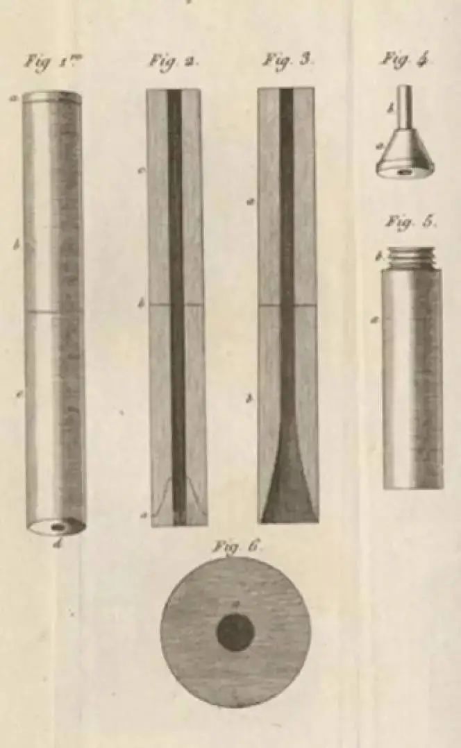 雷奈克医生听诊器发明_听诊器发明历史_听诊器原理生活应用
