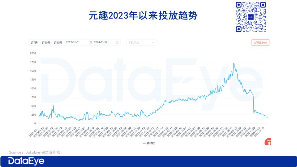 北京游戏出海企业排名_游戏盘点专题_北京游戏出海市场分析