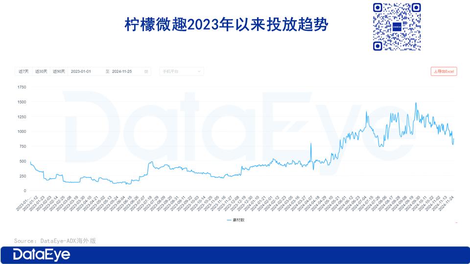 游戏盘点专题_北京游戏出海企业排名_北京游戏出海市场分析