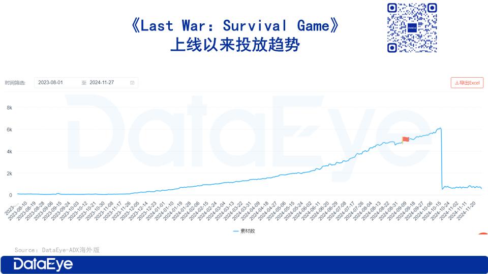 游戏盘点专题_北京游戏出海企业排名_北京游戏出海市场分析