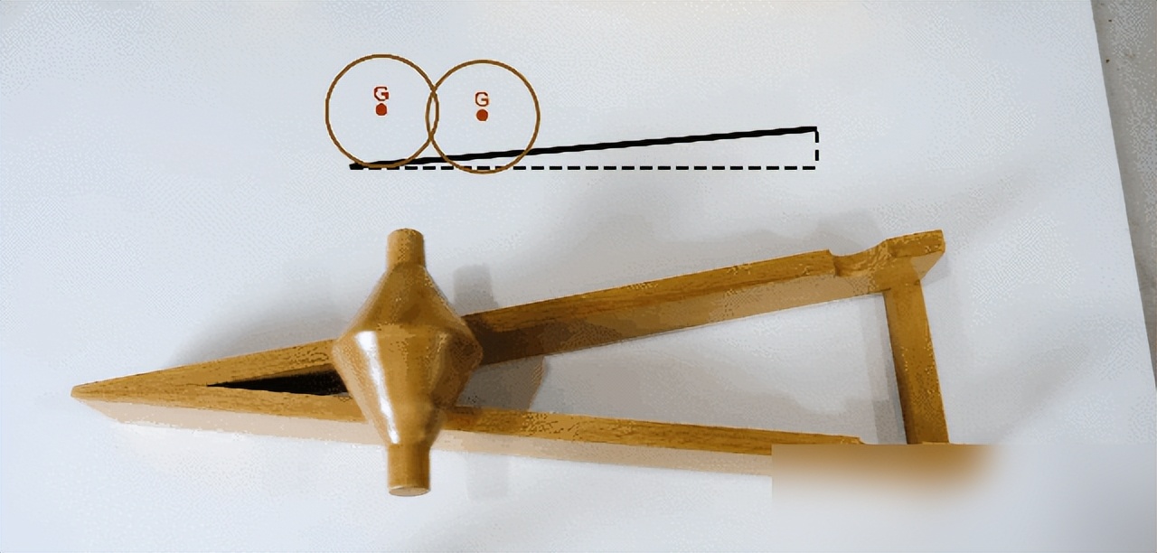 锥体上滚的实验现象_锥体上滚生活应用_锥体上滚的实际应用