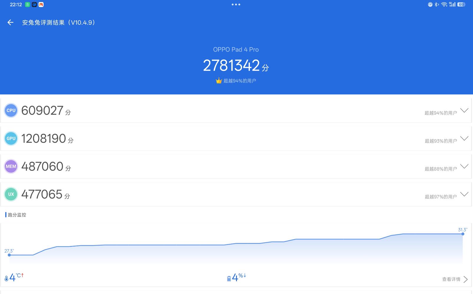 大型游戏平板电脑推荐_OPPO Pad 4 Pro 骁龙8至尊版平板_OPPO旗舰平板电脑评测