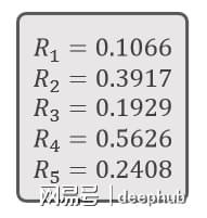 遗传算法原理_遗传算法应用案例_遗传算法应用生活实例
