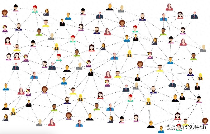 kiayun手机版登录app游戏登录入口.手机端安装.cc 增加人脉的9个最好方法，让你打造强大人脉圈，值得你学习