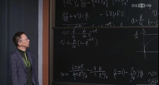 张朝阳求纳维尔斯托克斯方程的特解