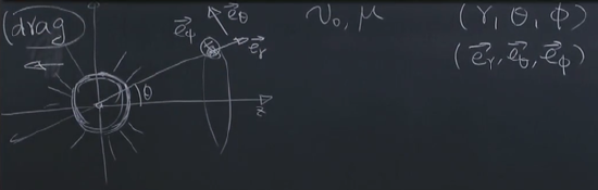 （建立球坐标系）