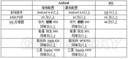 猫和老鼠欢乐互动在哪下载 猫和老鼠下载地址及常见问题解答