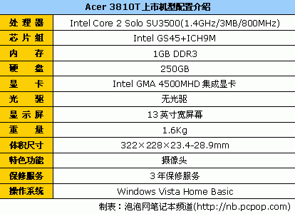 Intel ULV平台笔记本_大型游戏平板电脑推荐_轻薄笔记本电脑推荐