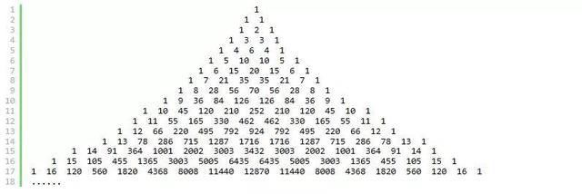 斐波那契数列 黄金分割 股市周期分析_斐波那契数列生活应用