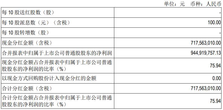 吉比特2024年业绩下滑_手机能玩问道端游吗_吉比特《问道》系列游戏分析