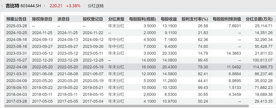 手机能玩问道端游吗_吉比特2024年业绩下滑_吉比特《问道》系列游戏分析