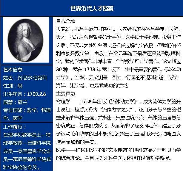 伯努利原理生活应用_思明区科协_科普云课堂