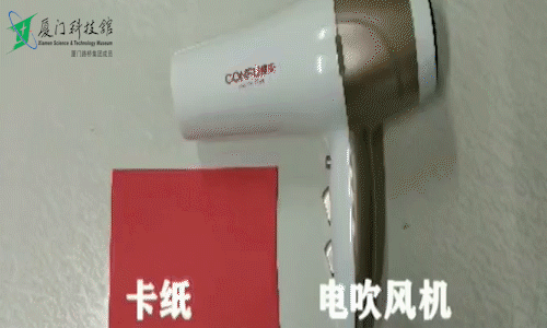 科普云课堂_思明区科协_伯努利原理生活应用