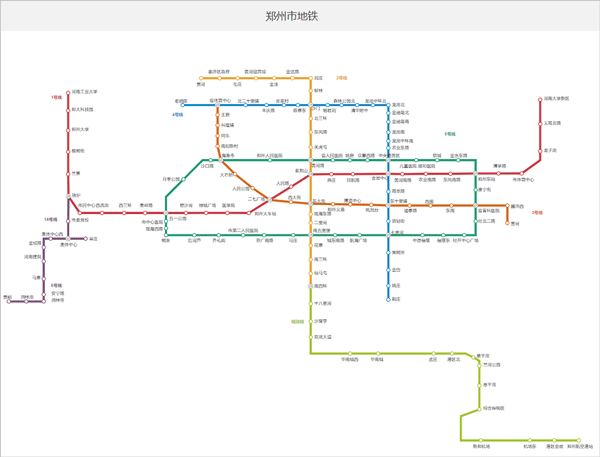 郑州晚报地铁报 生活 应用 app_郑州地铁商易行app刷脸功能开通教程_郑州地铁商易行app乘车码使用方法