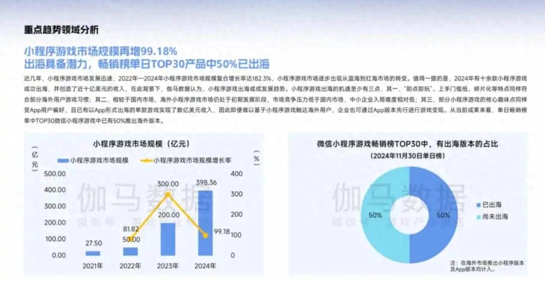 手机厂商下场助力，小游戏开发者怎样高效打造精品？