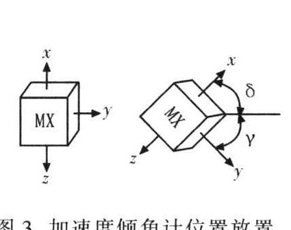 传感器在生活中的5大具体应用_传感器