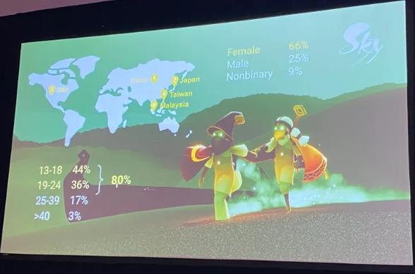 2025中国游戏新锐奖颁奖专题_中国游戏GDC2025_国产游戏文化输出新锐力量