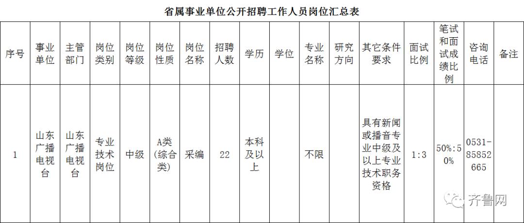 网信就业机会_游戏专题策划_互联网企业招聘信息