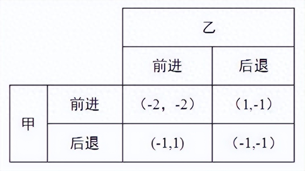 kiayun手机版登录app游戏登录入口.手机端安装.cc #新人破百人小组入口# 互助秒回 #博弈论#学习一下，终身受益