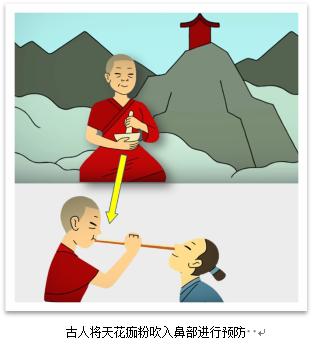 天花病毒的前世今生