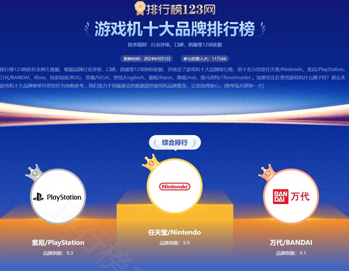 kiayun手机版登录入口 2024游戏机十大品牌，游戏机推荐