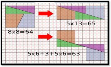 kiayun手机版登录app游戏登录入口.手机端安装.cc 数学写作 | （六年级，马嘉瑞）“65＝64＝63”——神奇的“斐波那契”数列