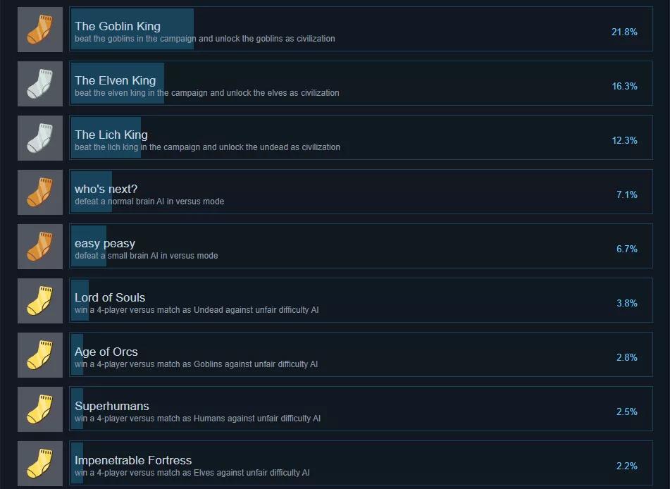 Sokpop游戏开发模式_独立游戏专题_两周一款游戏开发团队