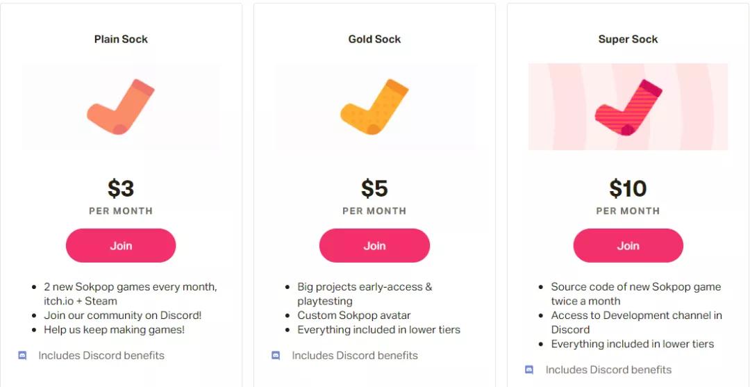 两周一款游戏开发团队_独立游戏专题_Sokpop游戏开发模式