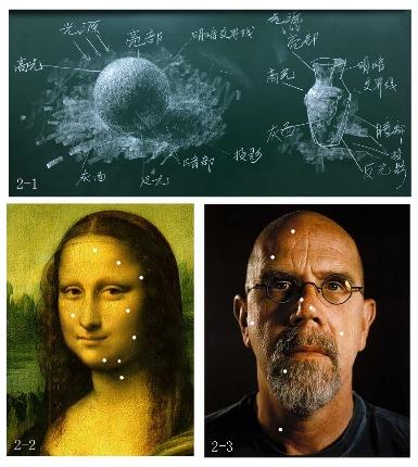 kia云手机版登录 高等院校美育中的视觉造型审美培养实践