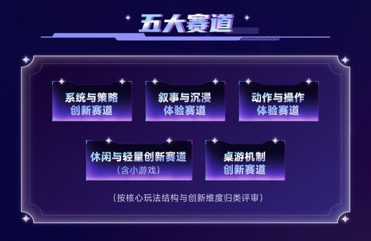原创游戏内容创新发展_2026中国游戏新锐奖颁奖专题_2026指尖星图游戏创新大赛