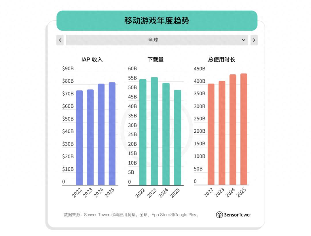 kiayun手机版登录 2026，游戏行业的“主动权”之战