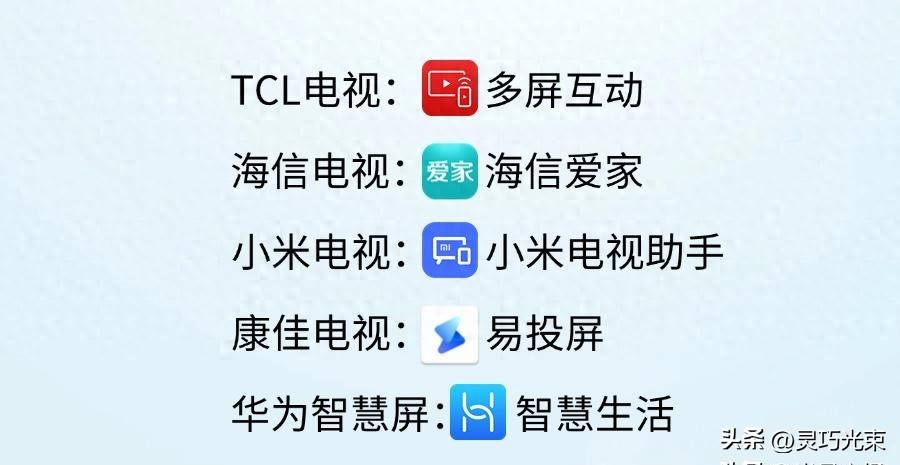 kiayun手机版登录.v1008.点进白给你1888.中国 没有U盘怎么给电视安装APP教你三个免U盘安装软件的窍门