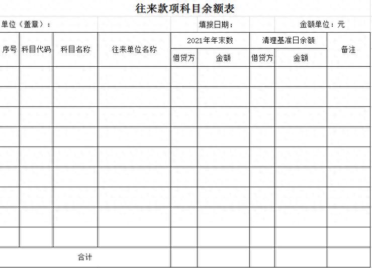 云手机网页版 行政事业单位如何进行往来款清理工作