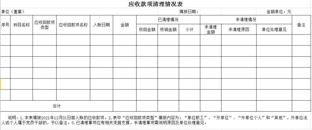 行政事业单位往来款项清理方法_行政事业单位往来款管理_客户往来账怎么对账