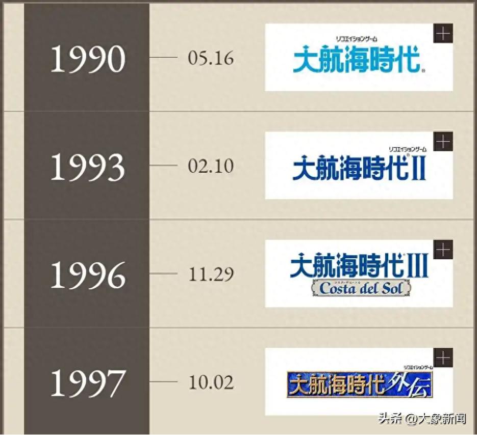 kiayun手机版登录app游戏登录入口.手机端安装.cc 灵犀新作《大航海时代：传说》正式公测，再燃新一代航海梦