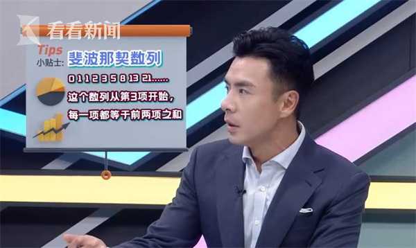 kiayun手机版登录下载 我不是财神丨“斐波那契数列”还能用来炒股？