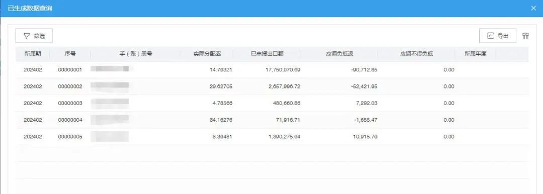 出口核销是什么意思_海关已核销进料加工账册核销流程_进料加工手册核销时限