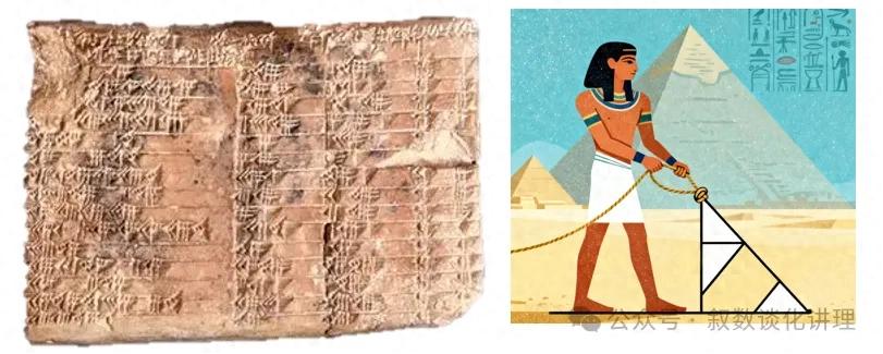 kiayun手机版登录app游戏登录入口.手机端安装.cc 从“勾股定理” 到 “费马大定理” | 3000年的数学远征