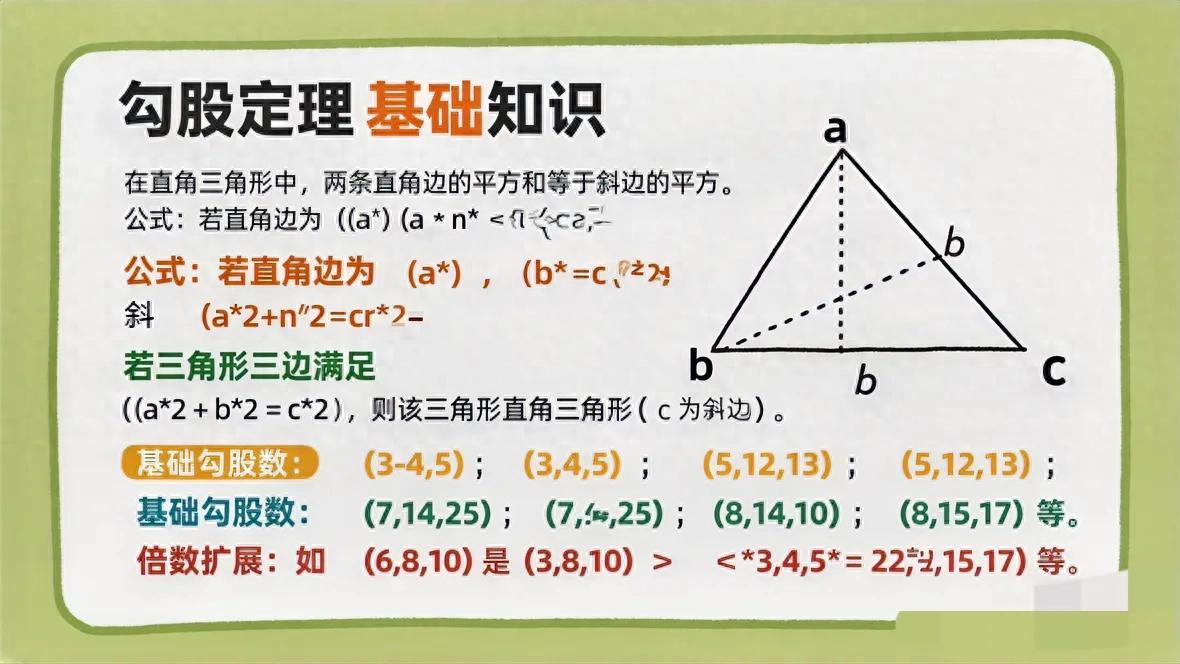 kiayun手机版登录app游戏登录入口.手机端安装.cc 勾股定理解题技巧，记下来就是学霸！