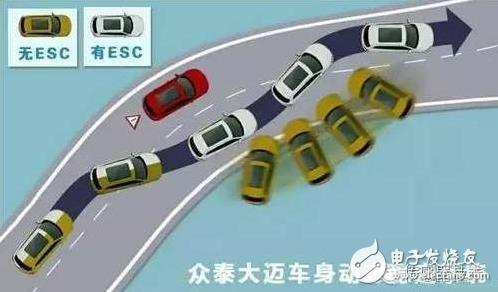 kiayun手机版登录入口 三轴加速度传感器应用详解