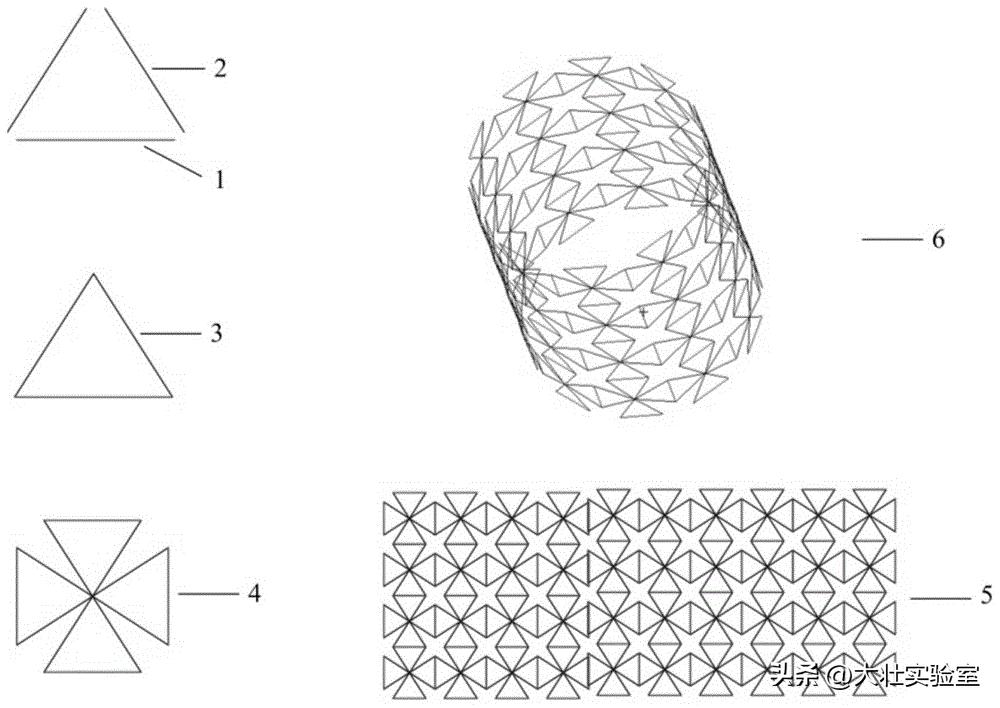 非牛顿流体在旋转圆柱壳中的混合对流现象_非牛顿流体生活应用_非牛顿流体在旋转圆柱壳中的剪切效应研究