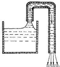 非牛顿流体在旋转圆柱壳中的剪切效应研究_非牛顿流体在旋转圆柱壳中的混合对流现象_非牛顿流体生活应用